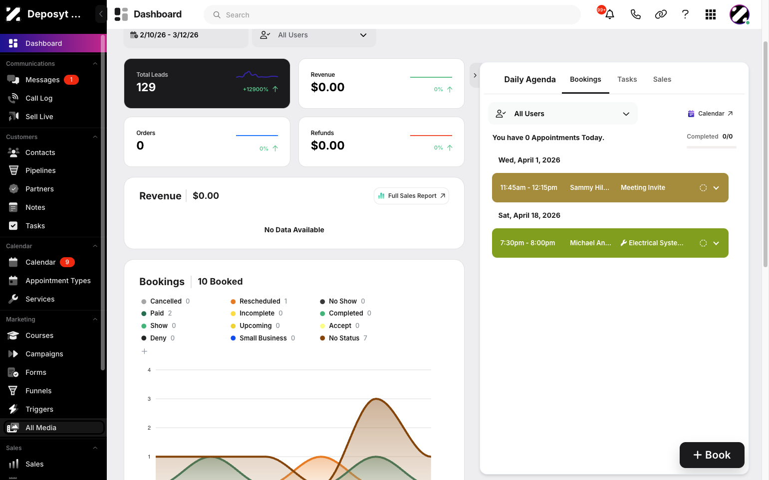 Step 1: On your Dashboard, navigate to the All Media tab under the Marketing section.