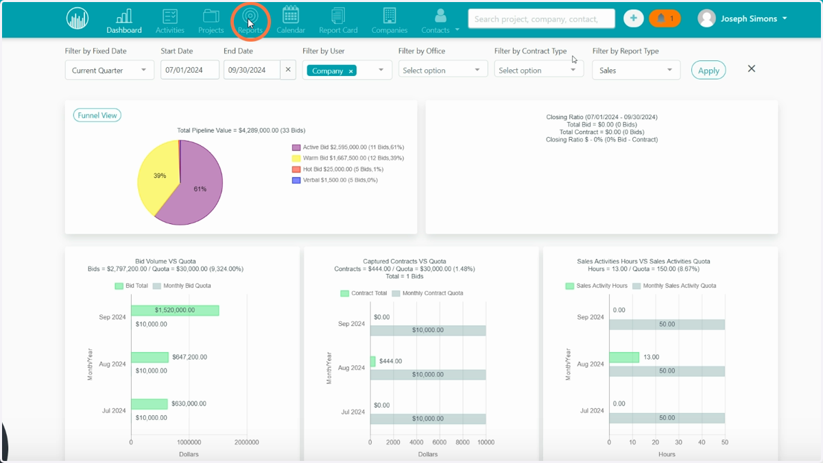 1. Click Reports