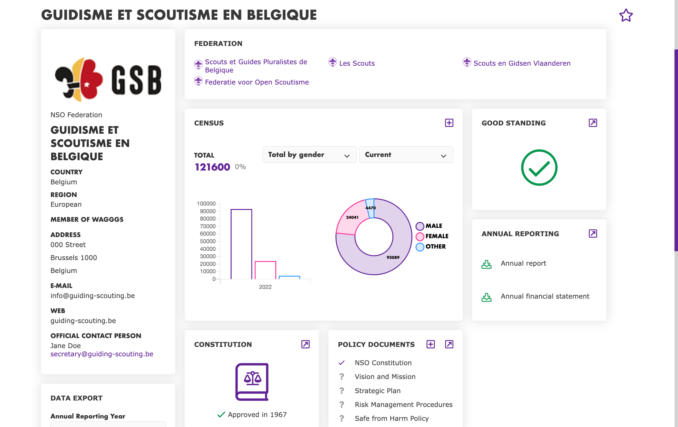 Navigate to the NSO Data Portal