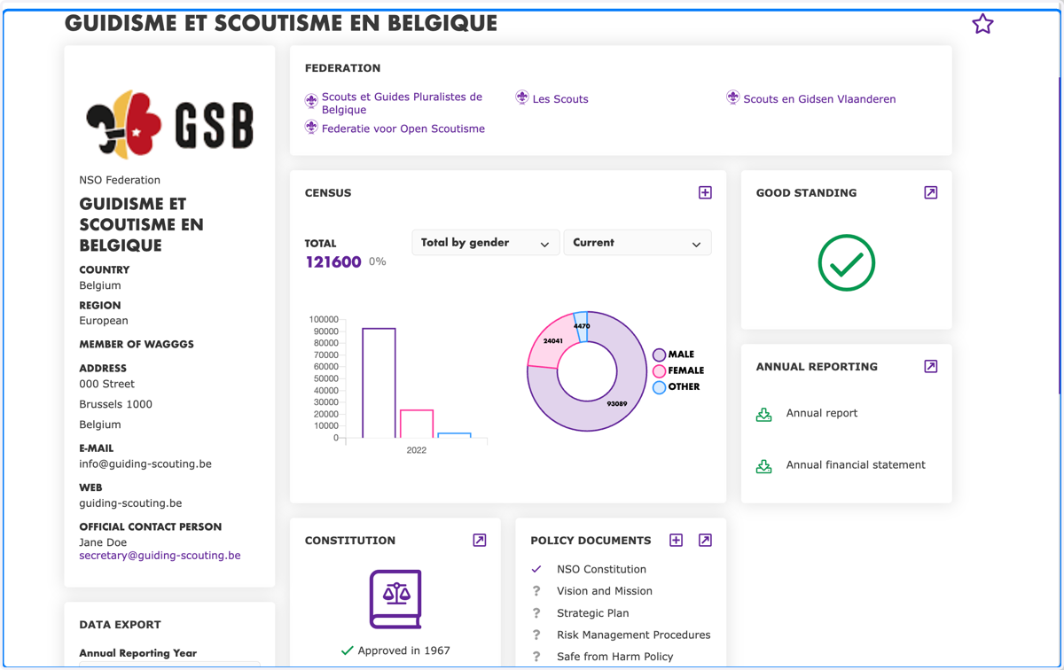 Navigate to the NSO Data Portal