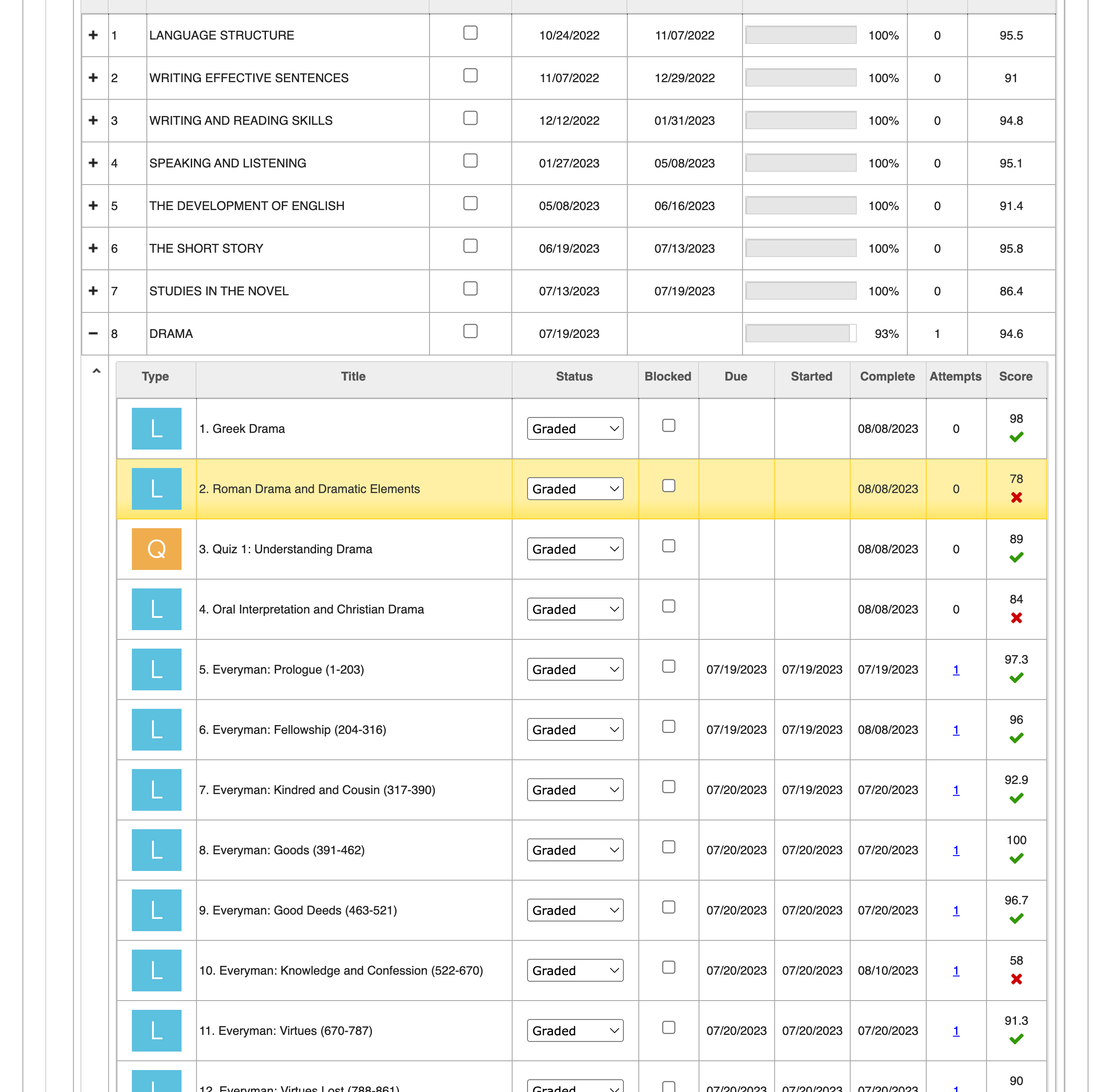 Find the assignment and click on the title