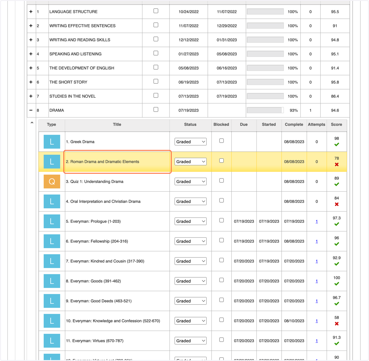 Find the assignment and click on the title