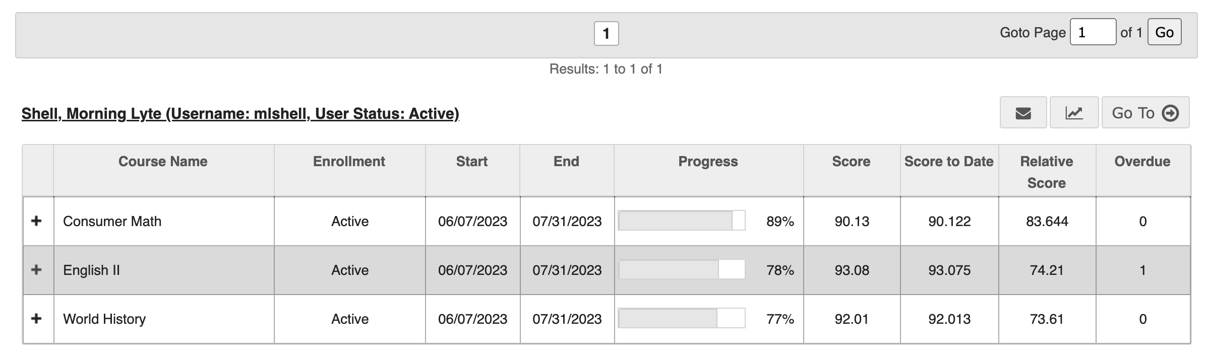 Expand the course containing the assignment you're looking for