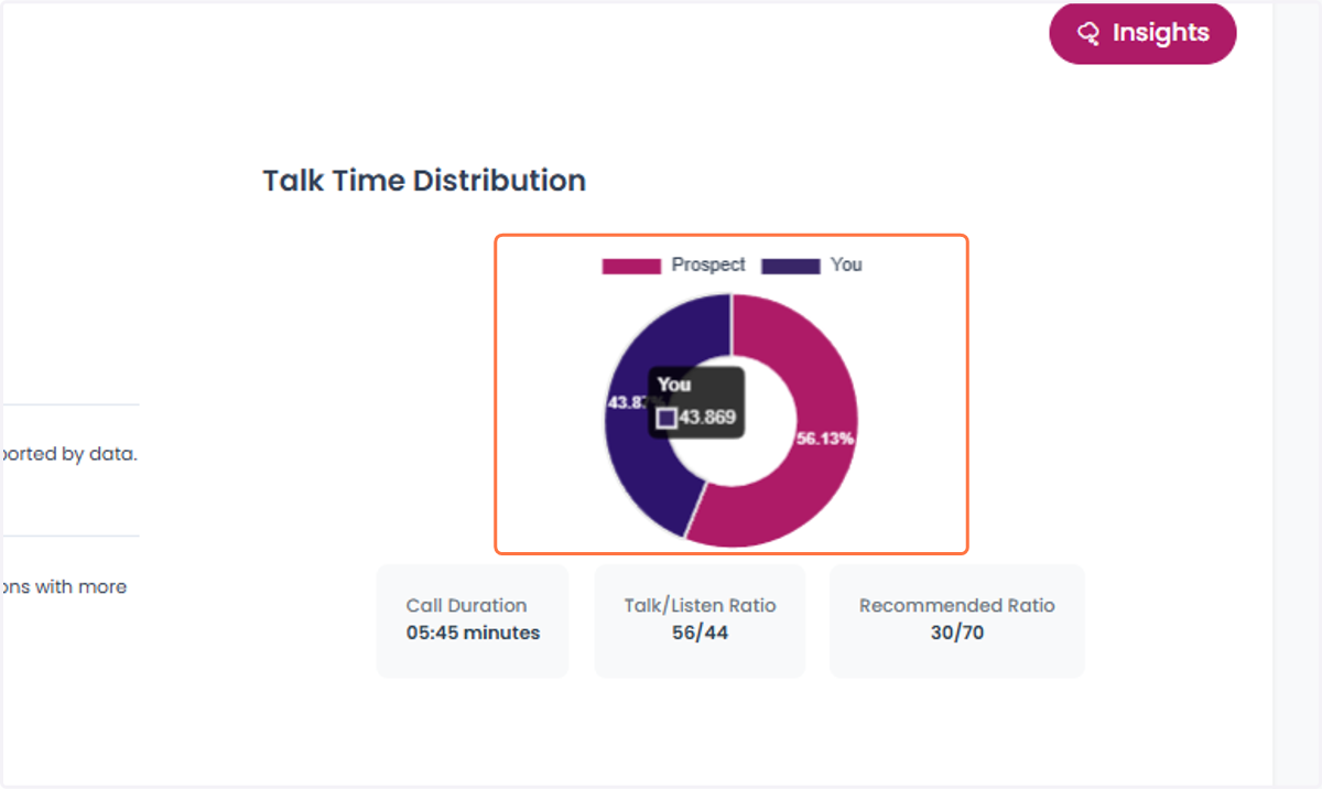 Analyze your talk time