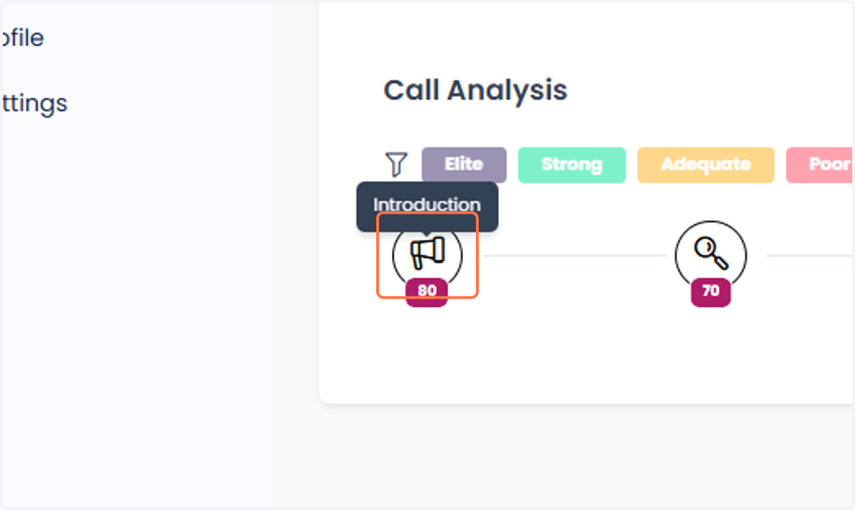 Call Section: Introduction