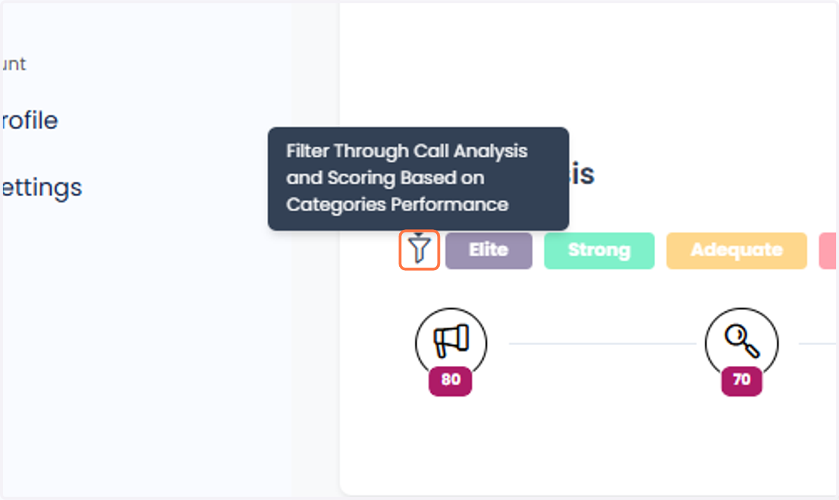 View all categories or filter for low performing ones