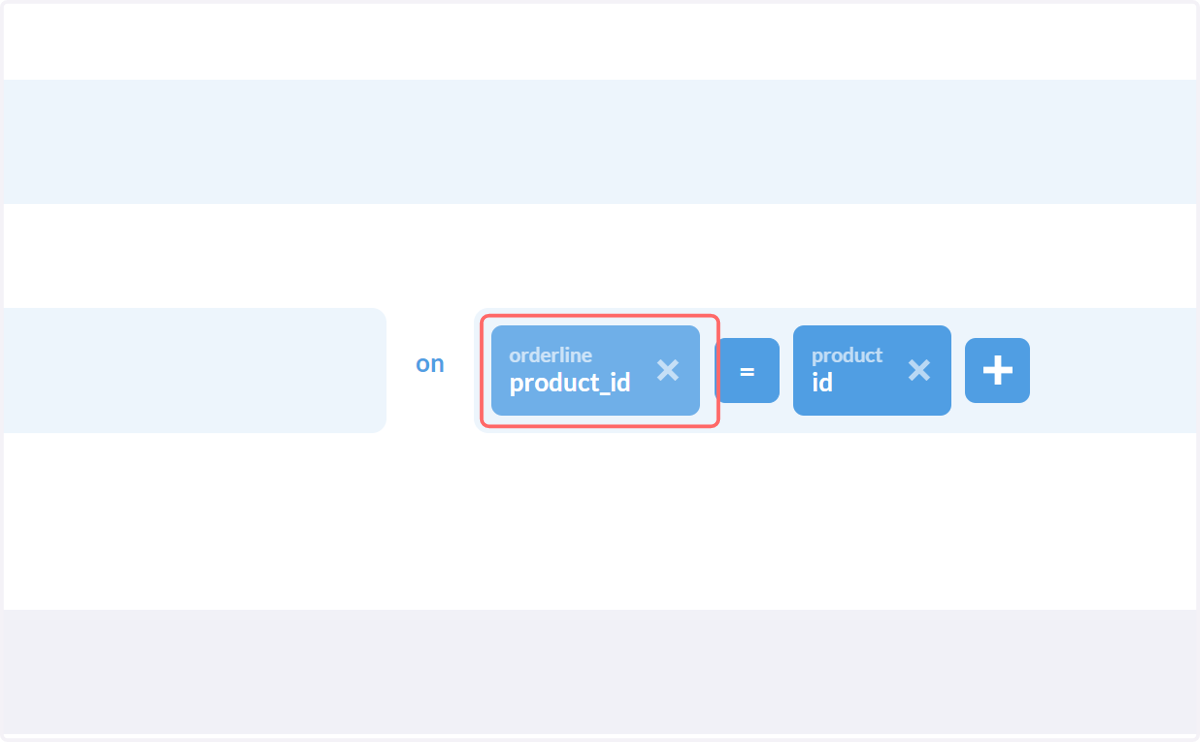 Identify matching columns