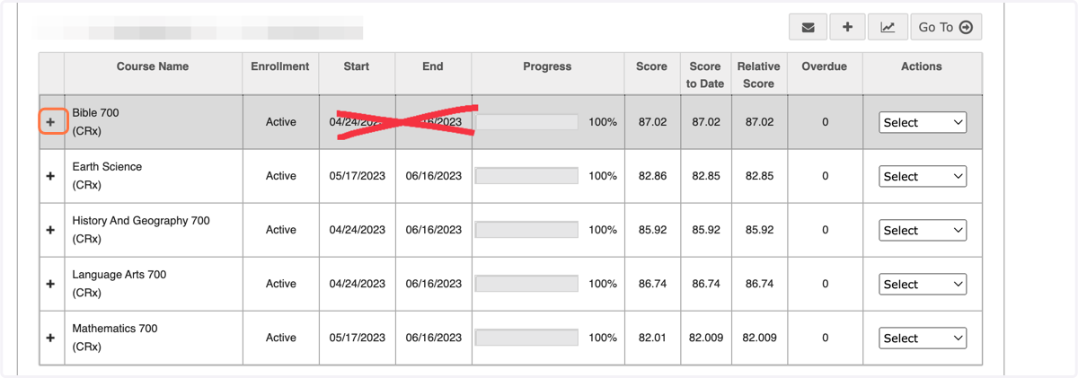 Click the '+' to expand the relevant course. Do not use the start and end dates listed here!