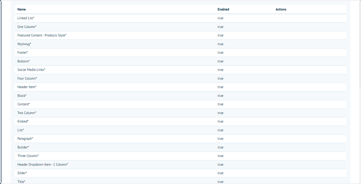 You will see a list of existing, default Content Templates
