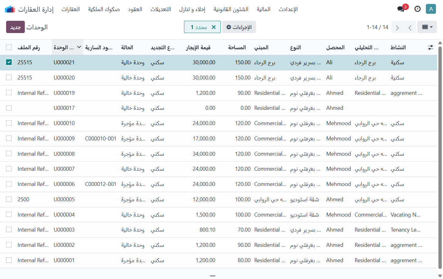 الإطلاع علي الوحدة المضافة