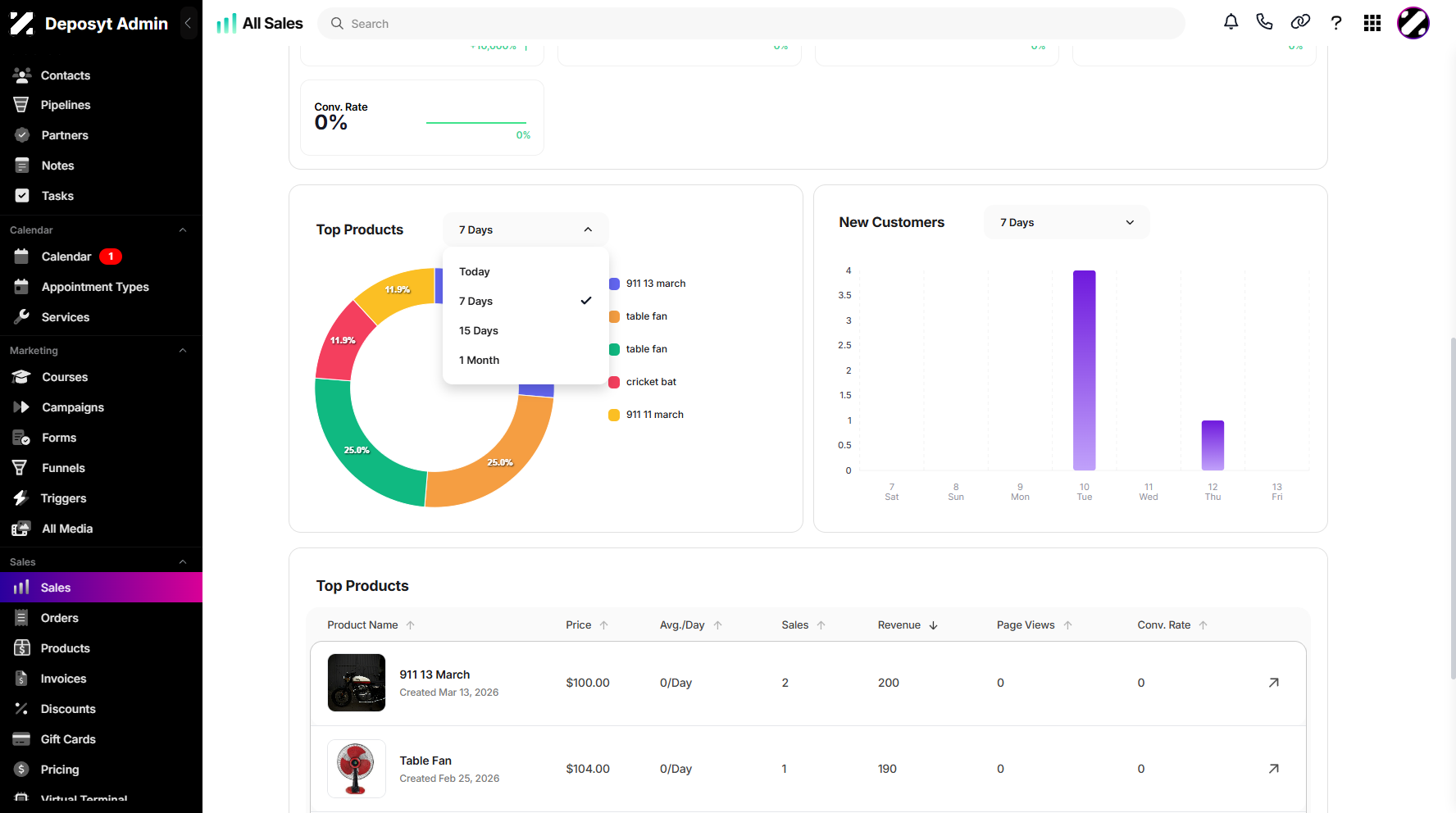 Step 5: A pop-up window will appear, allowing you to choose between Today, 7 Days, 15 Days, or 1 Month to view the Top Products Chart.