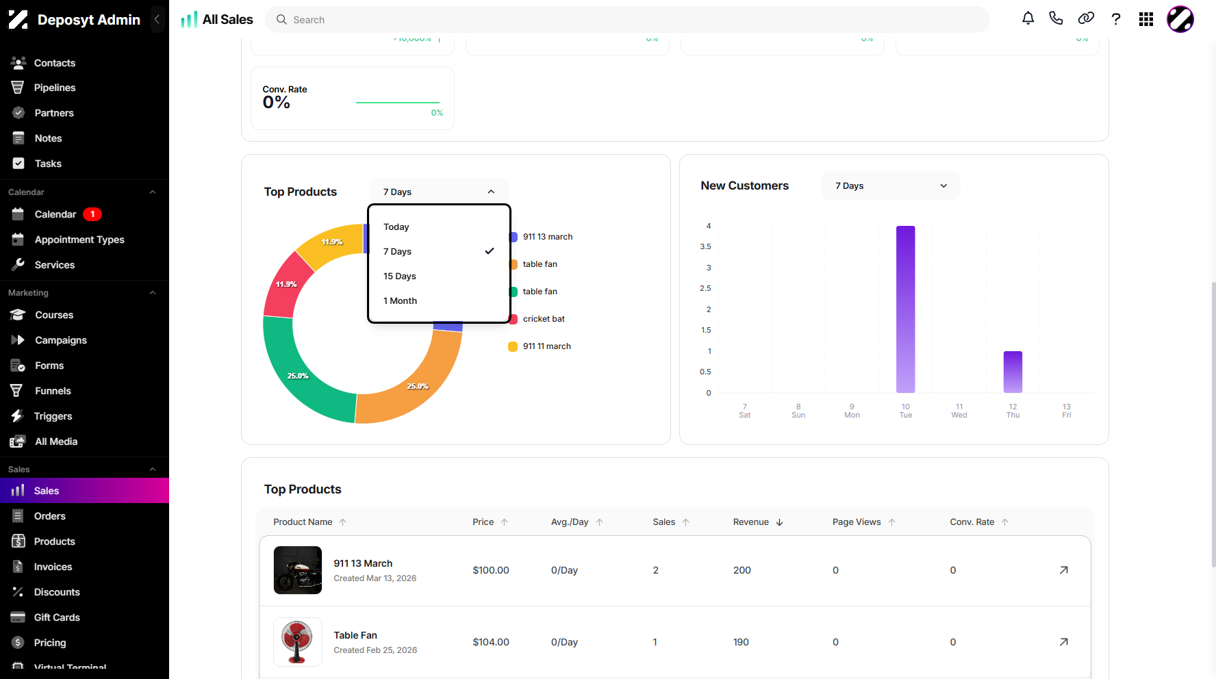 Step 5: A pop-up window will appear, allowing you to choose between Today, 7 Days, 15 Days, or 1 Month to view the Top Products Chart.