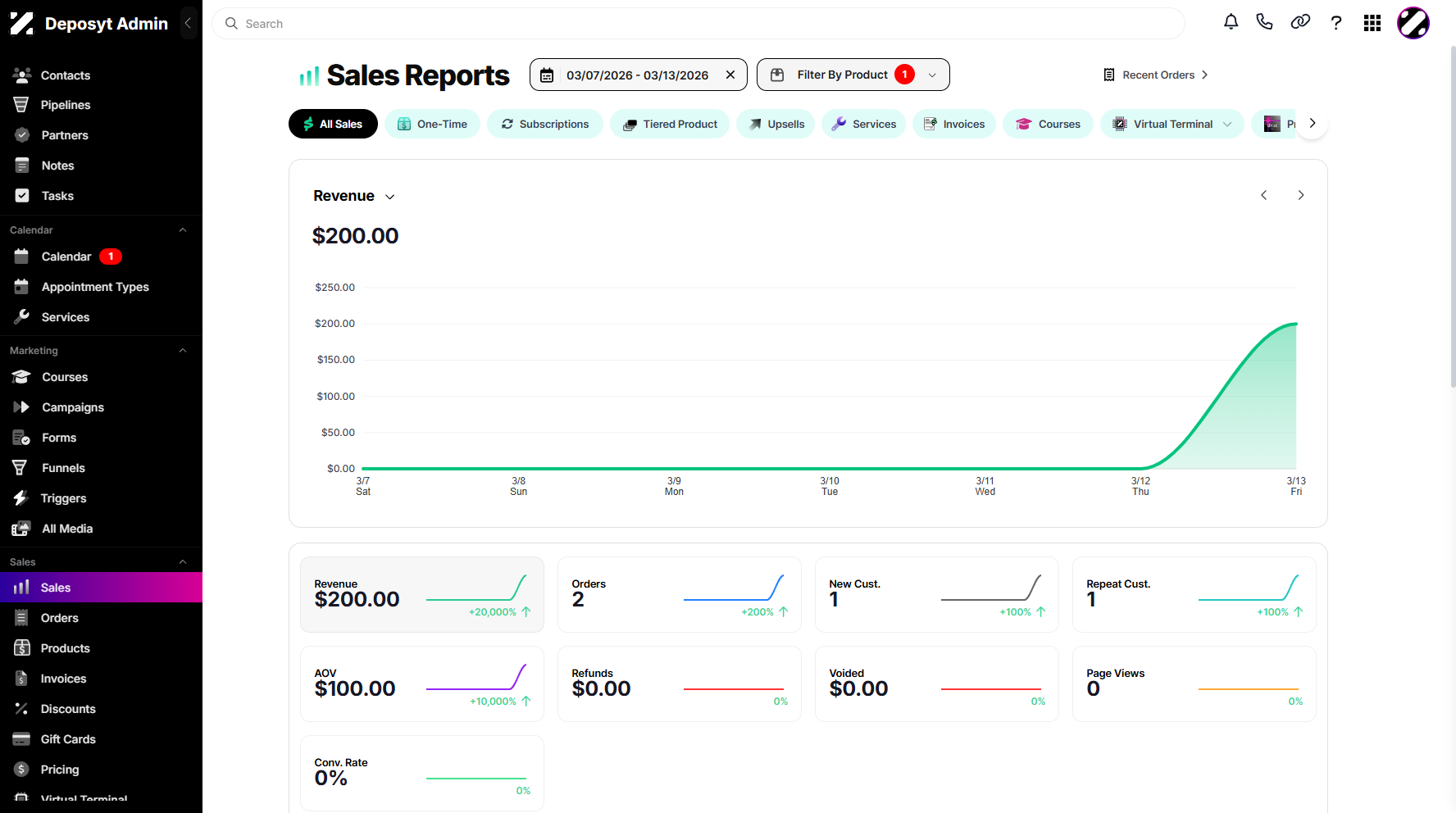Step 2: You will then navigated to the Sales tab.
