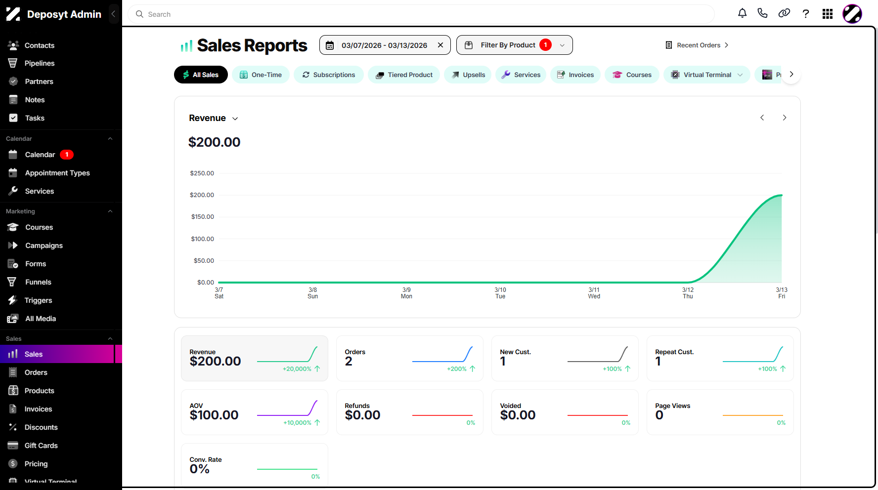 Step 2: You will then navigated to the Sales tab.