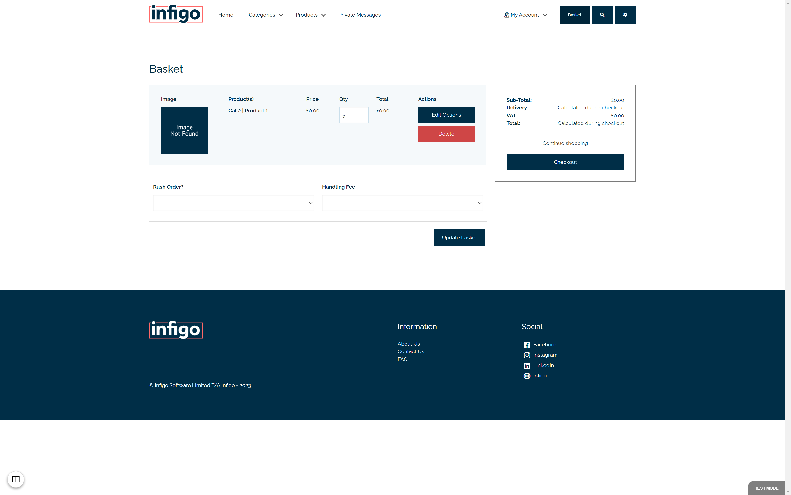 Our initial configuration is using the older Content Template format, with no basket quantity shown