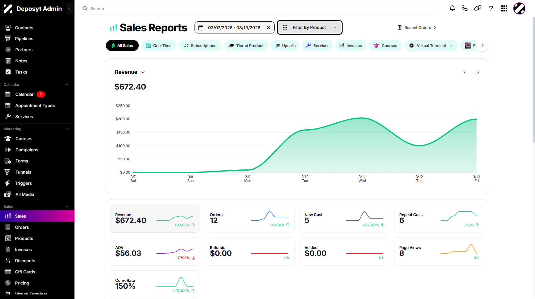 Step 3: To continue, click the Filter By Product button located above the sales category.