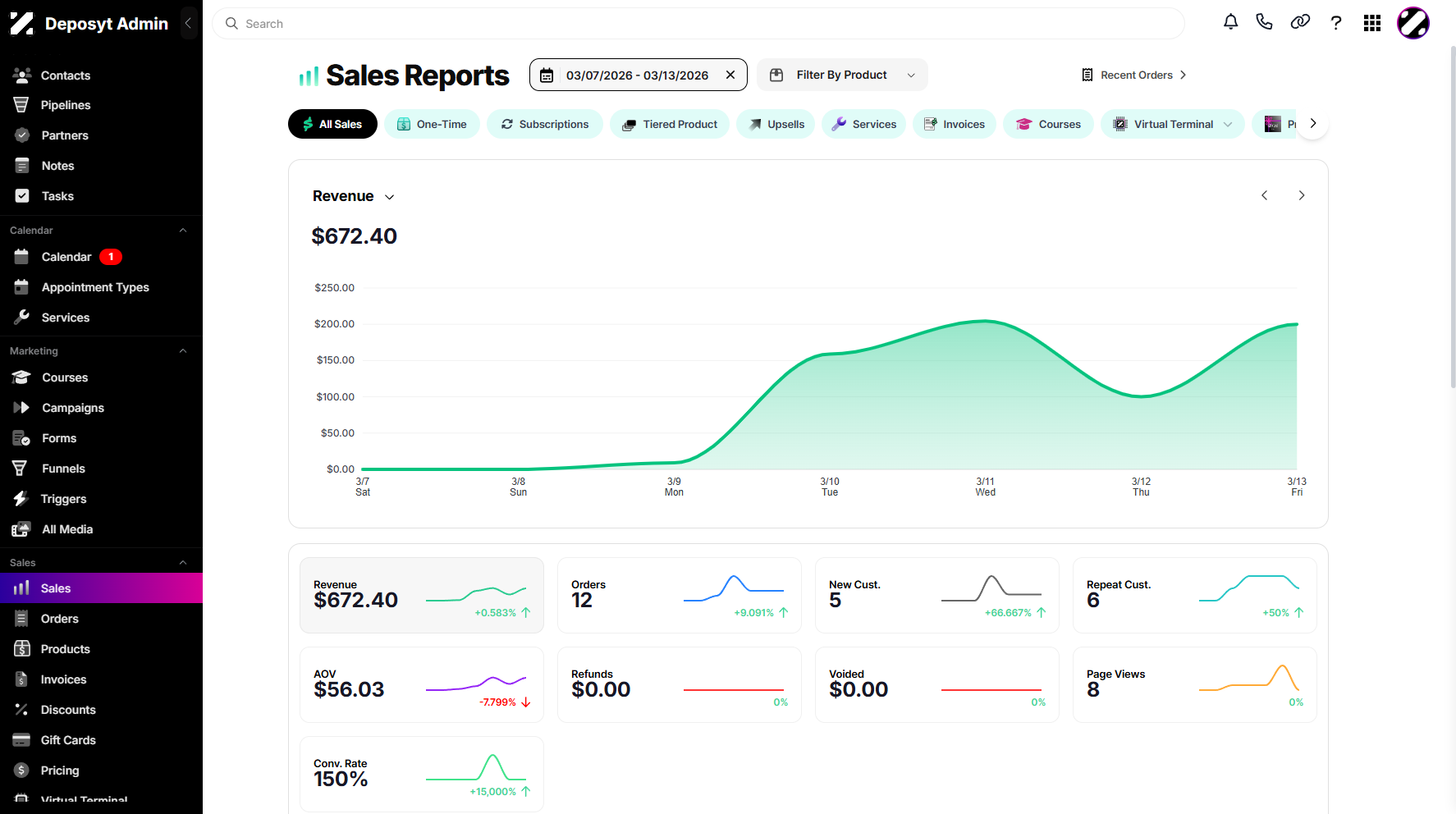 Step 2: You will then navigated to the Sales tab.