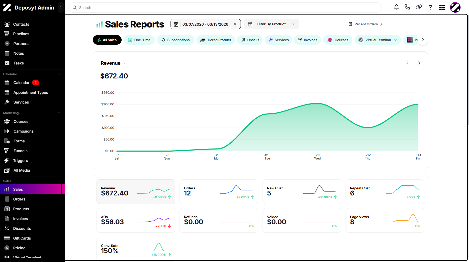 Step 2: You will then navigated to the Sales tab.