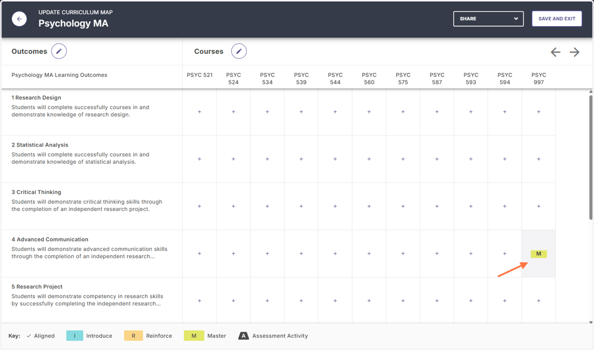 Now, you can see that your measure has been added to the curriculum map