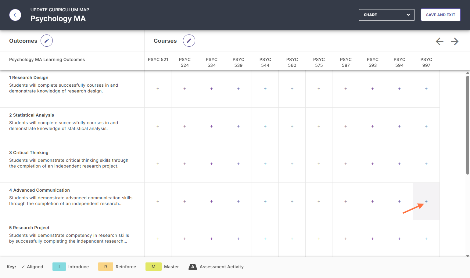 You will be redirected to a grid that shows all the outcomes and courses that have been associated with this program. Click on the " +" in the row and column where the outcome intersects with course where it will be measured and assessed.