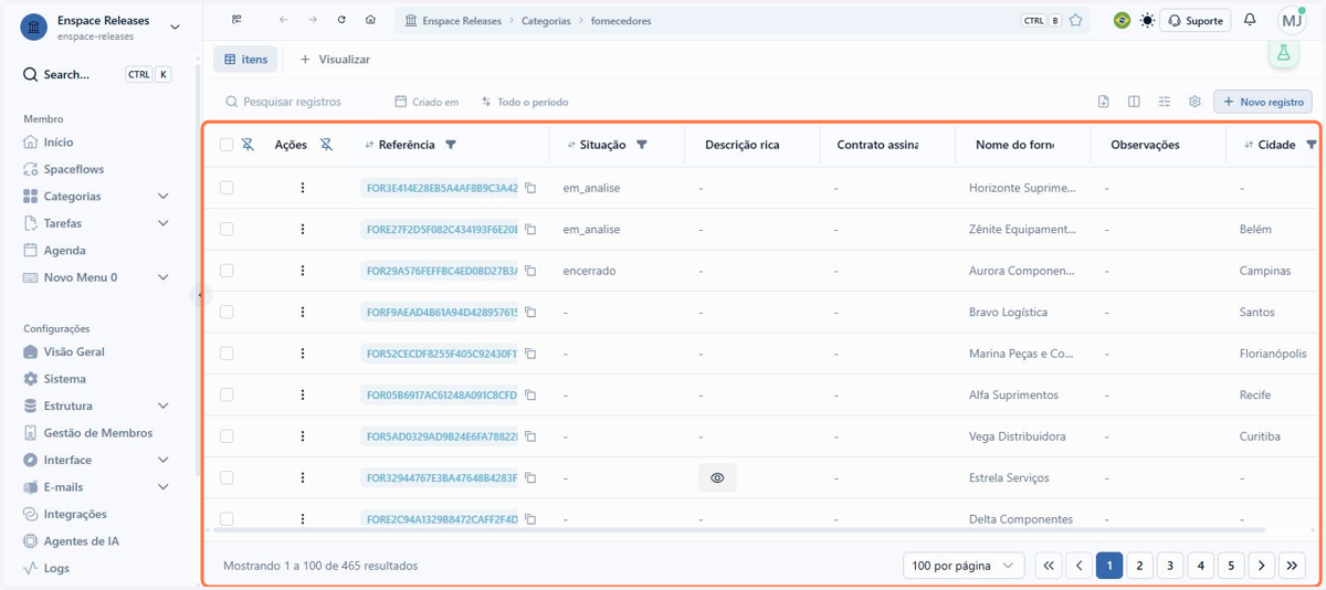 Abra uma categoria e veja a listagem completa na nova tela de itens