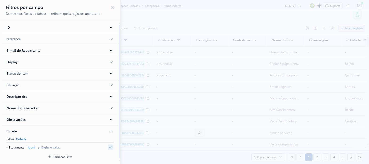Clique no ícone de filtros para abrir o painel Filtros por campo