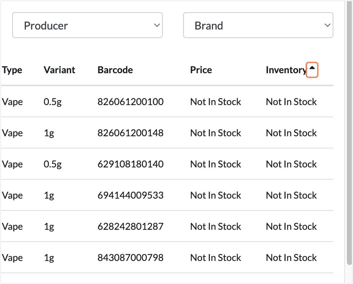 Click on the arrow icon beside 'Inventory' again.