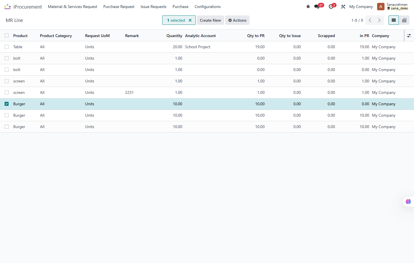 Select the Material Request line from that you want t create the Purchase request