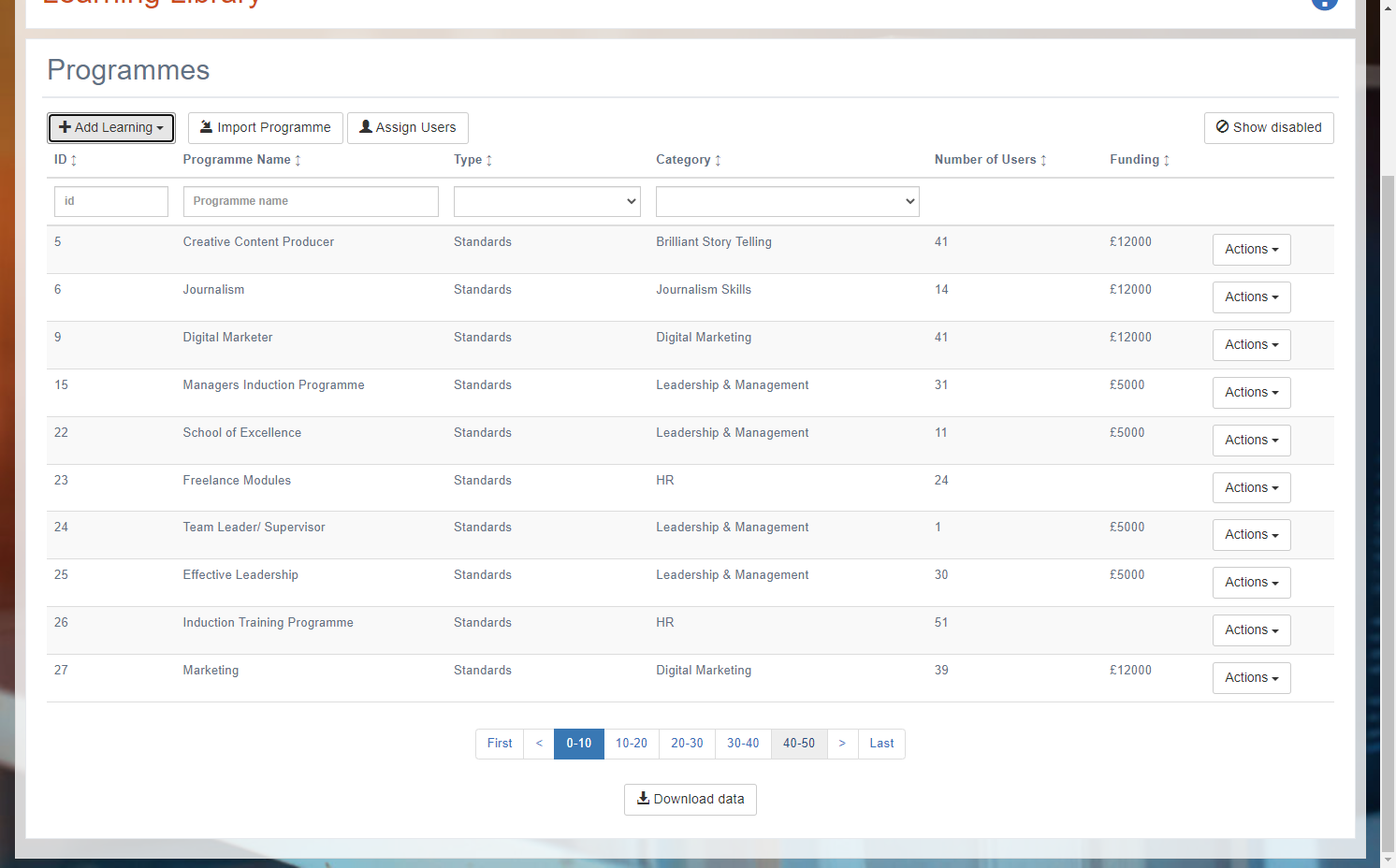 Go to last page of your learning programmes