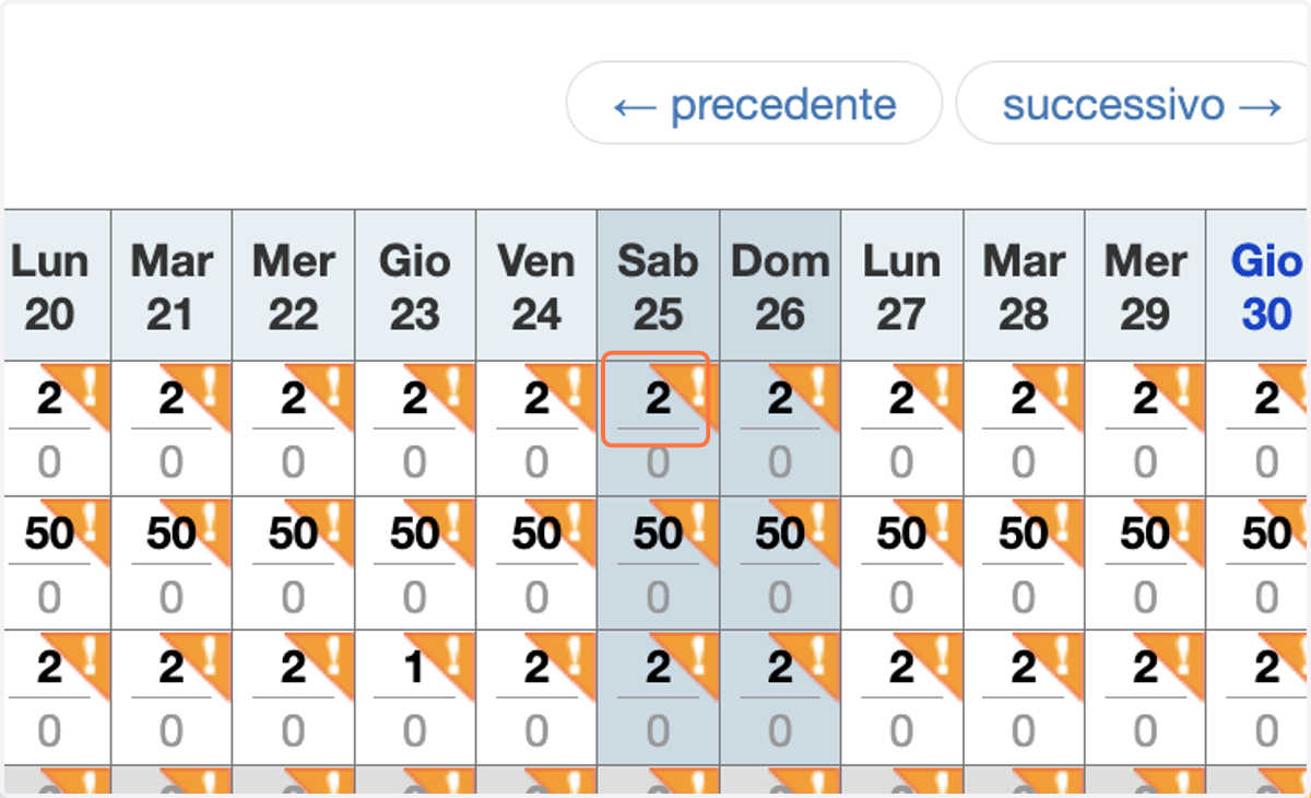 In alternativa, puoi aggiornare le singole date, selezionandole direttamente nella griglia della Disponibilità.