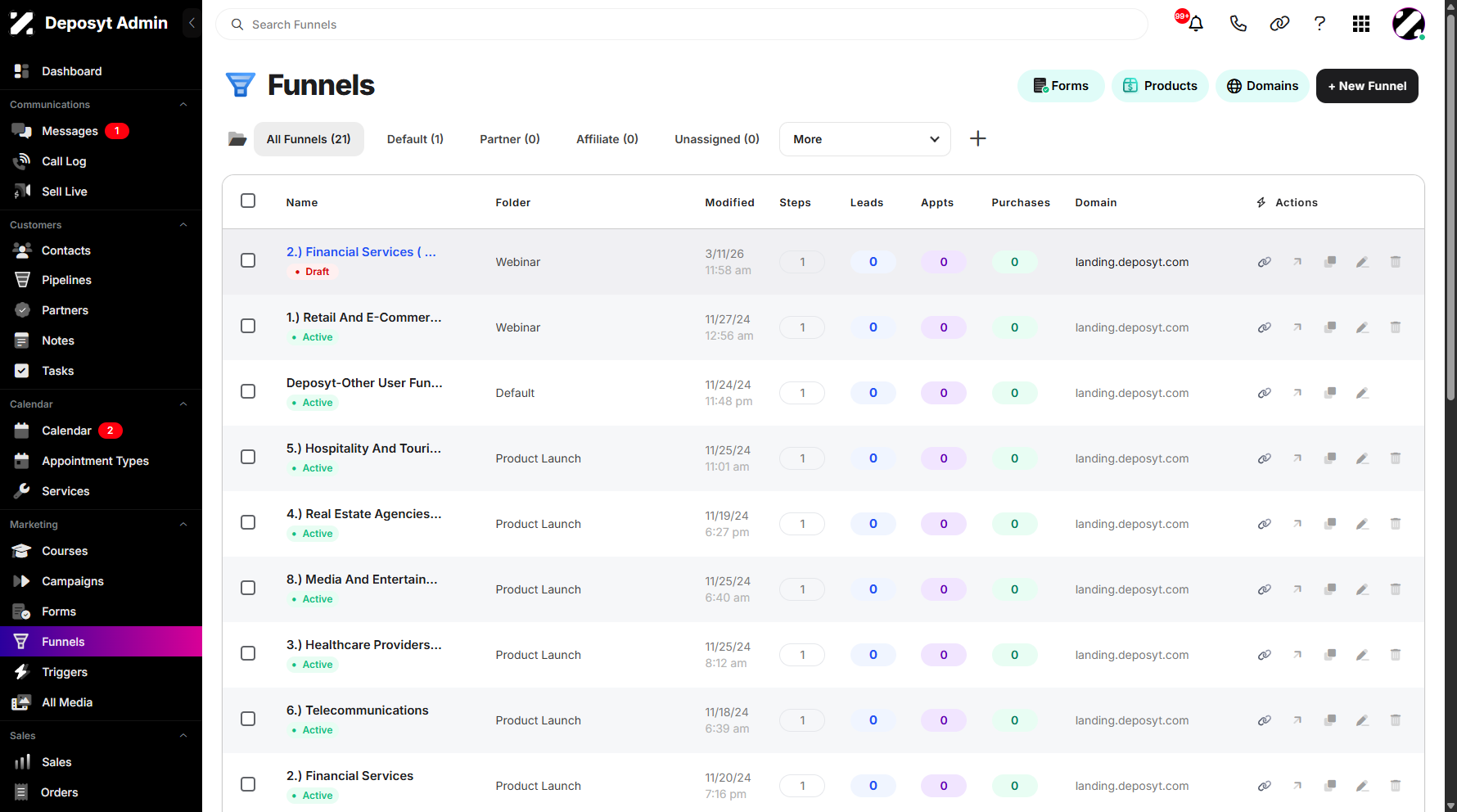 Step 7: You can now see the updated funnel status when you return to the Funnels page.