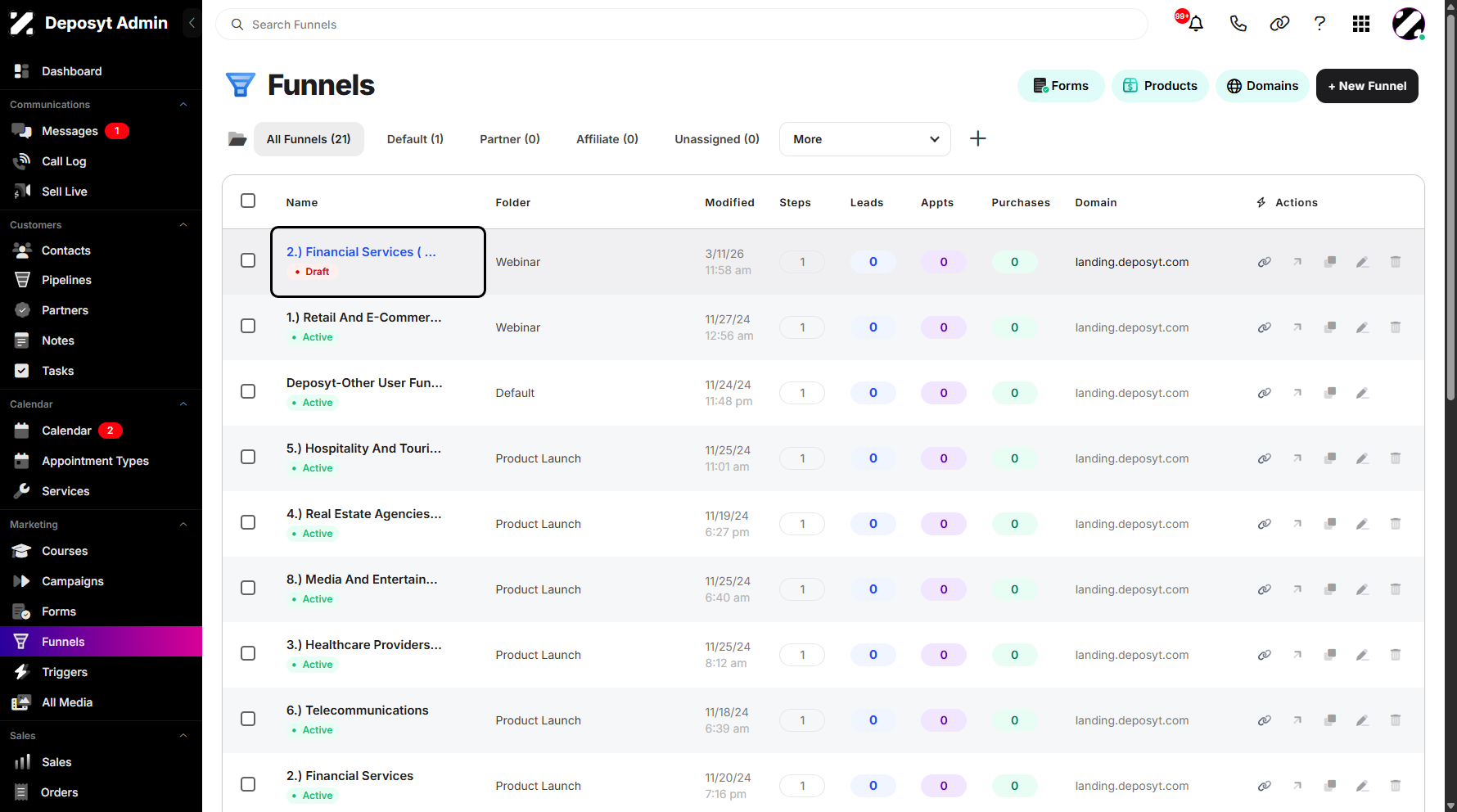 Step 7: You can now see the updated funnel status when you return to the Funnels page.