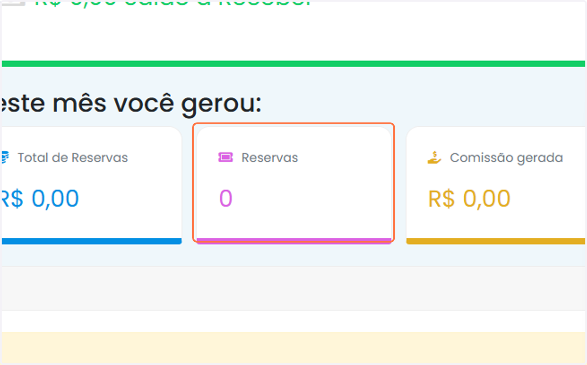 Número de reservas geradas no mês