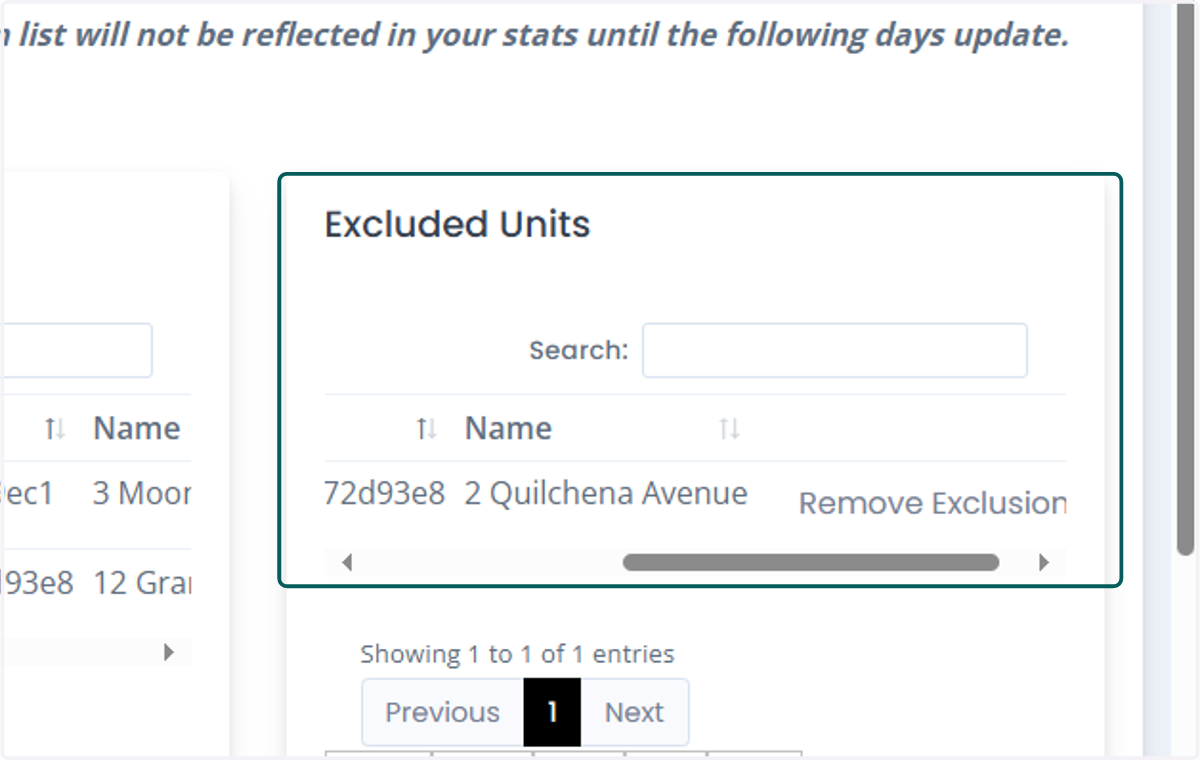 Once excluded, you can see that the unit is transferred in the Excluded Unit's list.