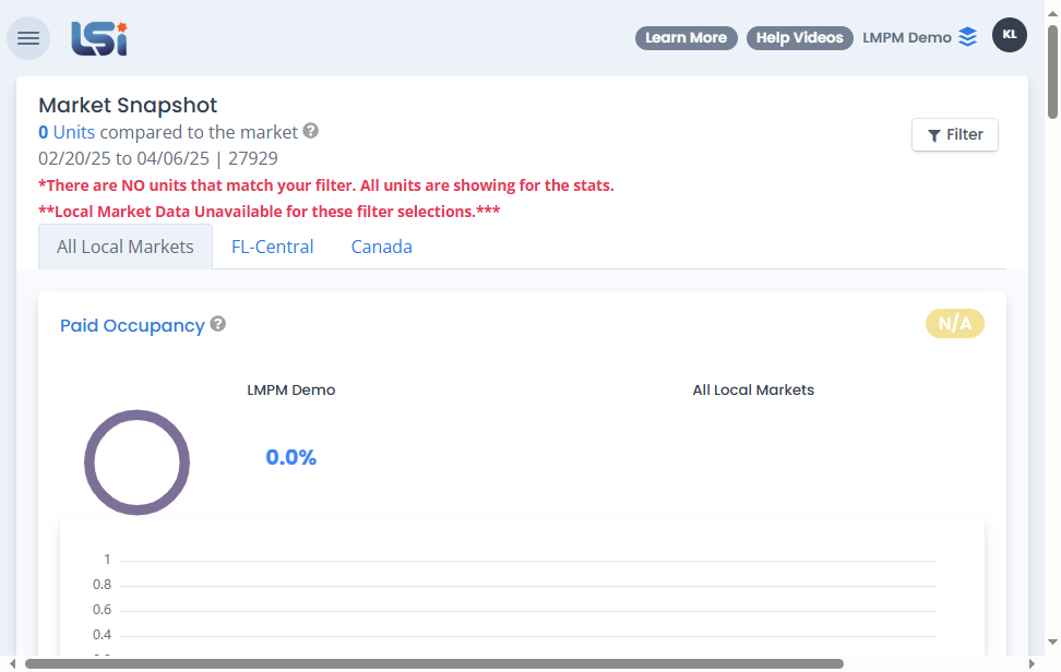 Click on Toggle Navigation