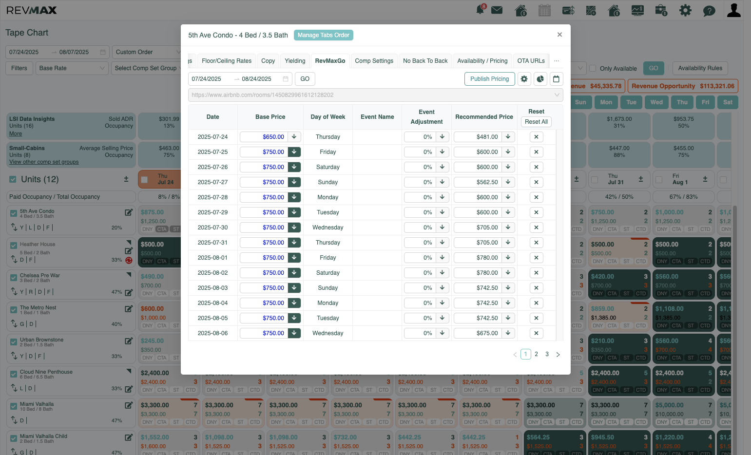 A. Click on the RevMaxGo tab B. Make sure you are happy with the Base Rate or make adjustments. Then click Publish Pricing