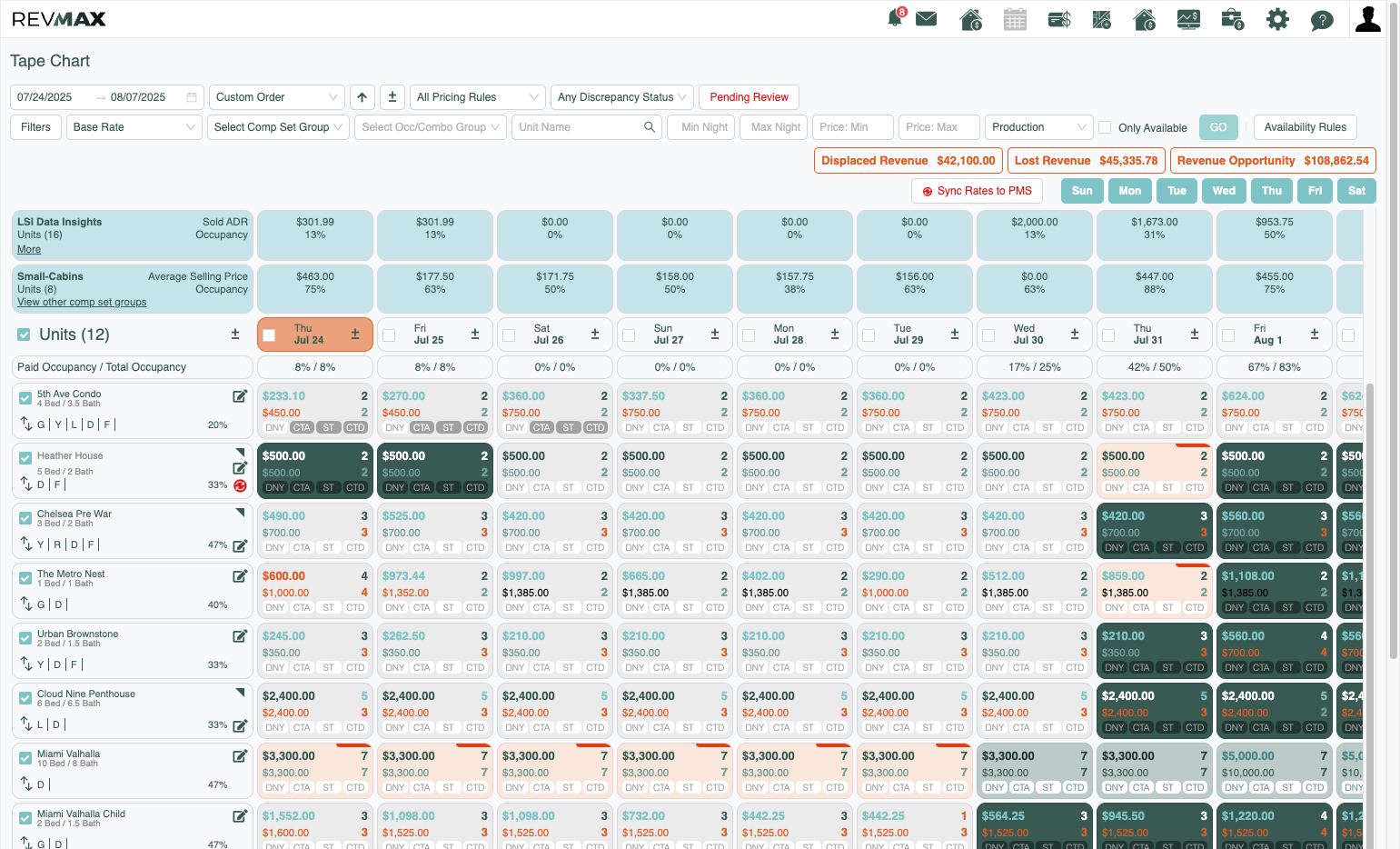 Click on the Base Rate that you would like to update