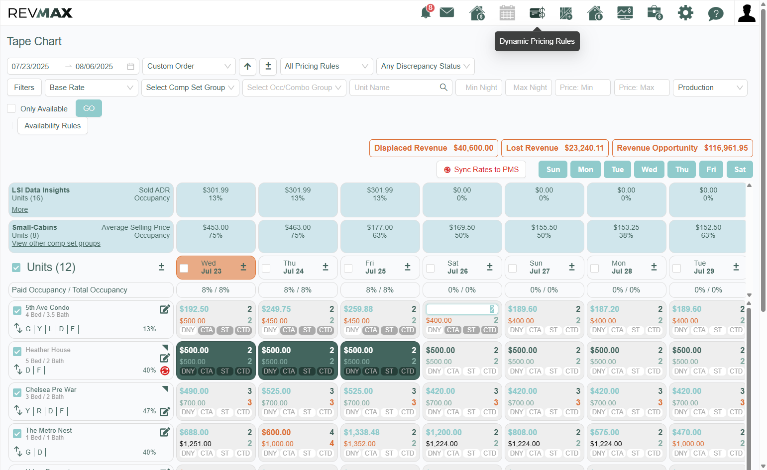 Click on Dynamic Pricing Rules