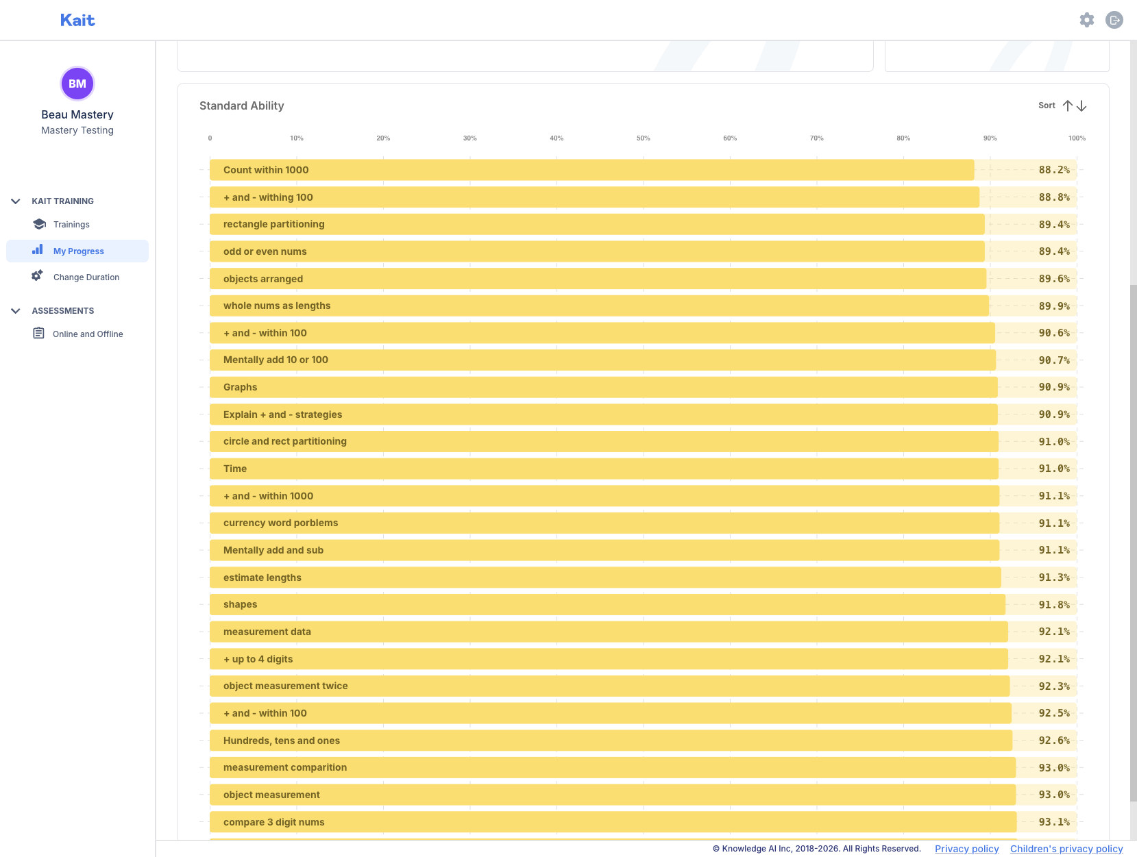 Click on Last Training Improvement…