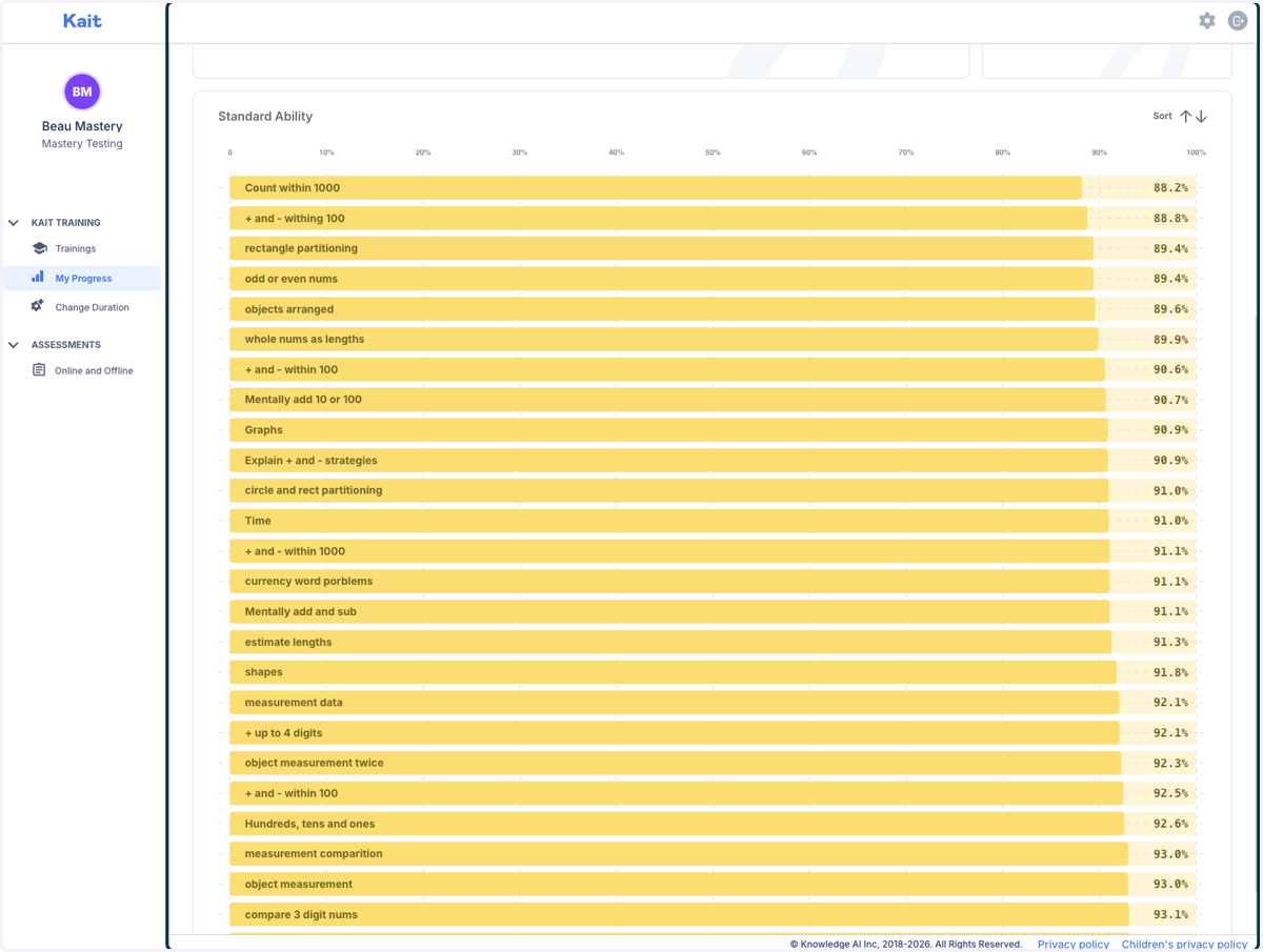 Click on Last Training Improvement…
