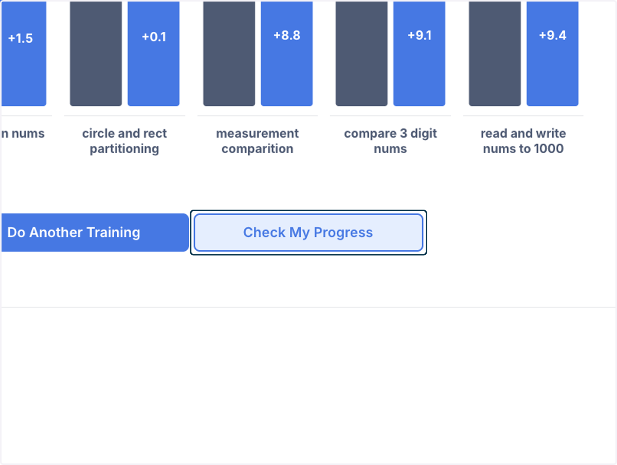 Click on Check My Progress