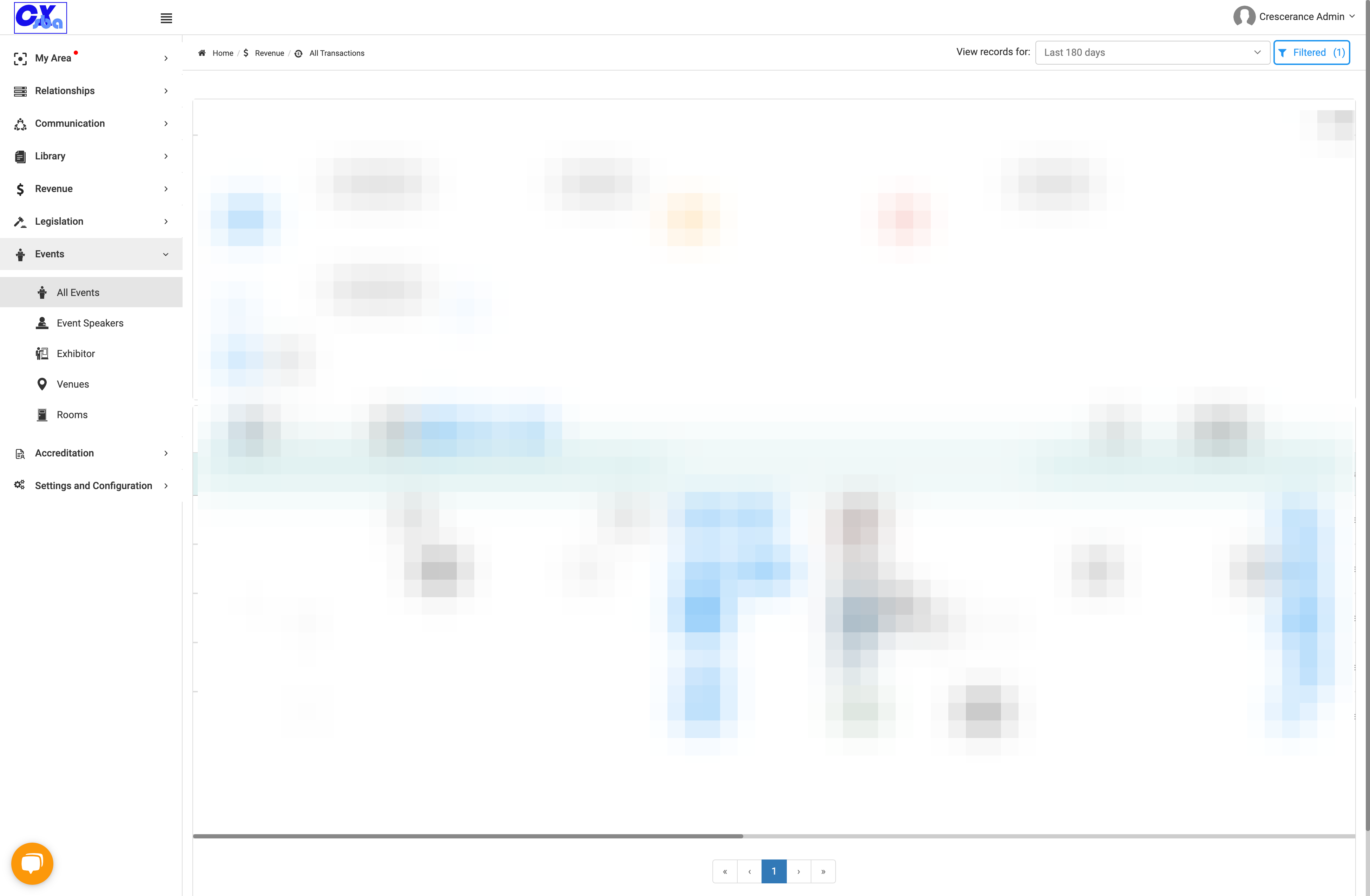 Click on All Events, and then All Events to mark events as Favorites