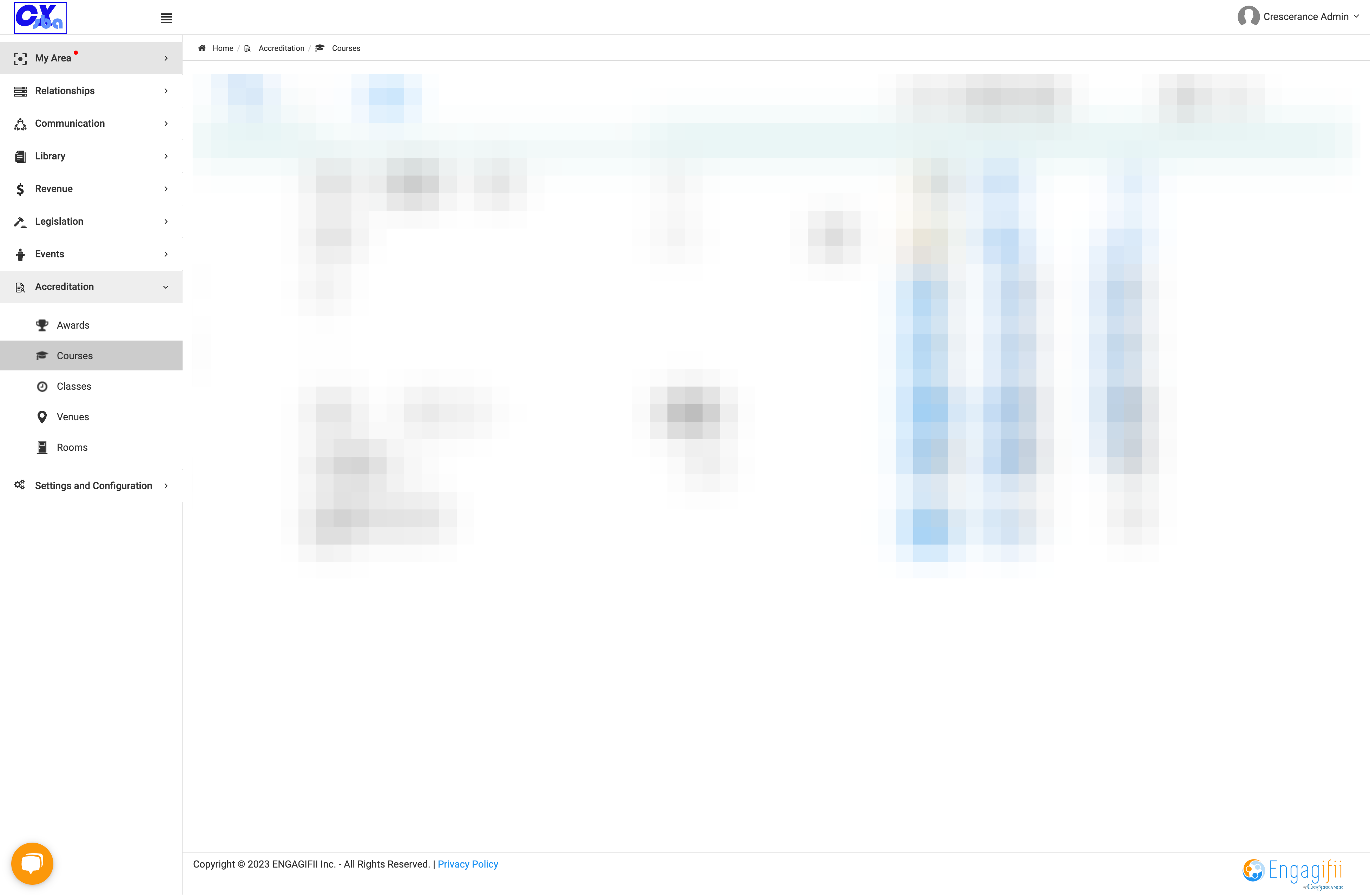 Click on My Area to view your favorite items
