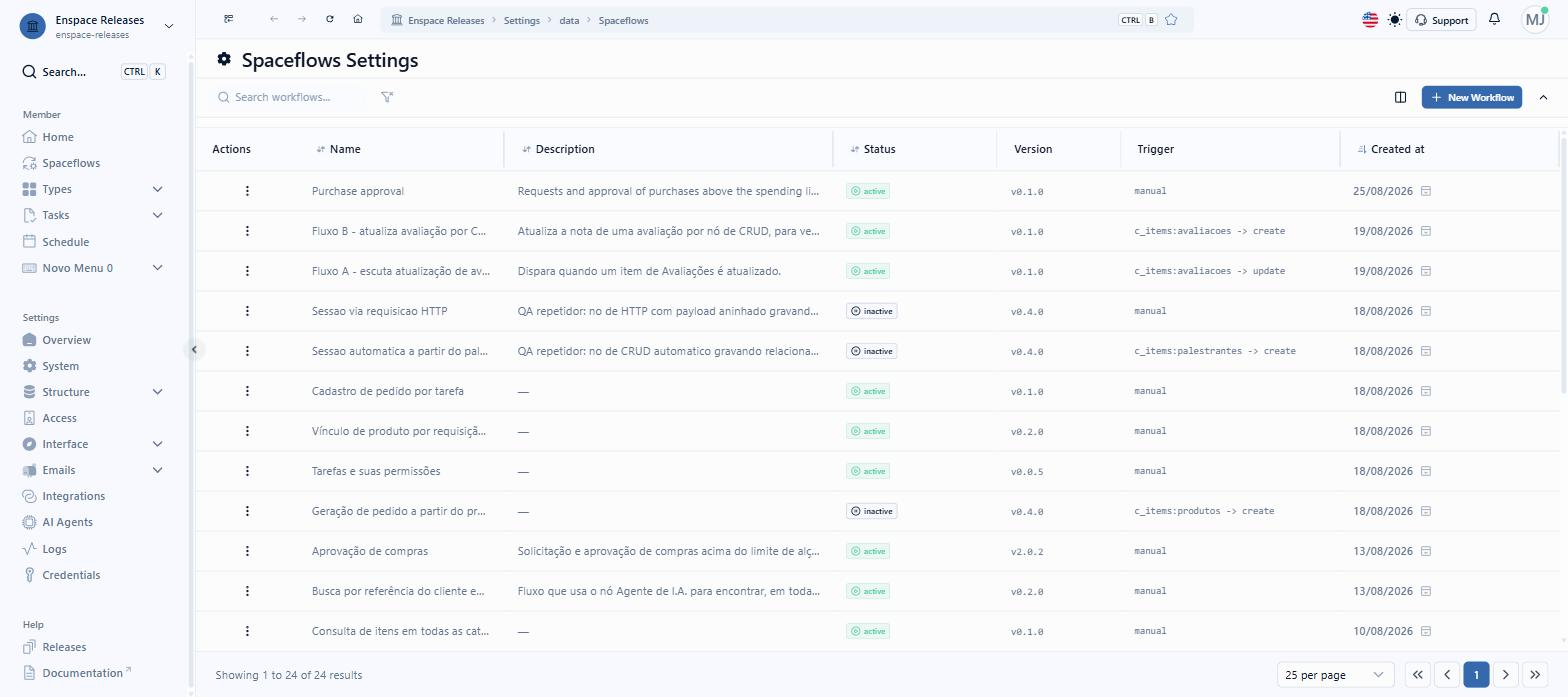 The list shows the workspace flows with Name, Description and the Version column