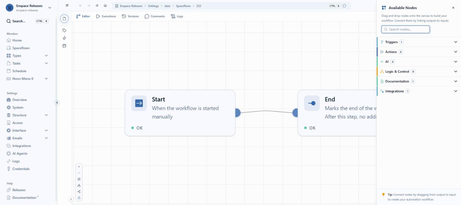 The round button to the right of the diagram opens the Available Nodes panel, with a search box and the Triggers, Actions, AI, Logic & Control, Documentation and Integrations groups. You add a node by dragging it from the panel onto the flow