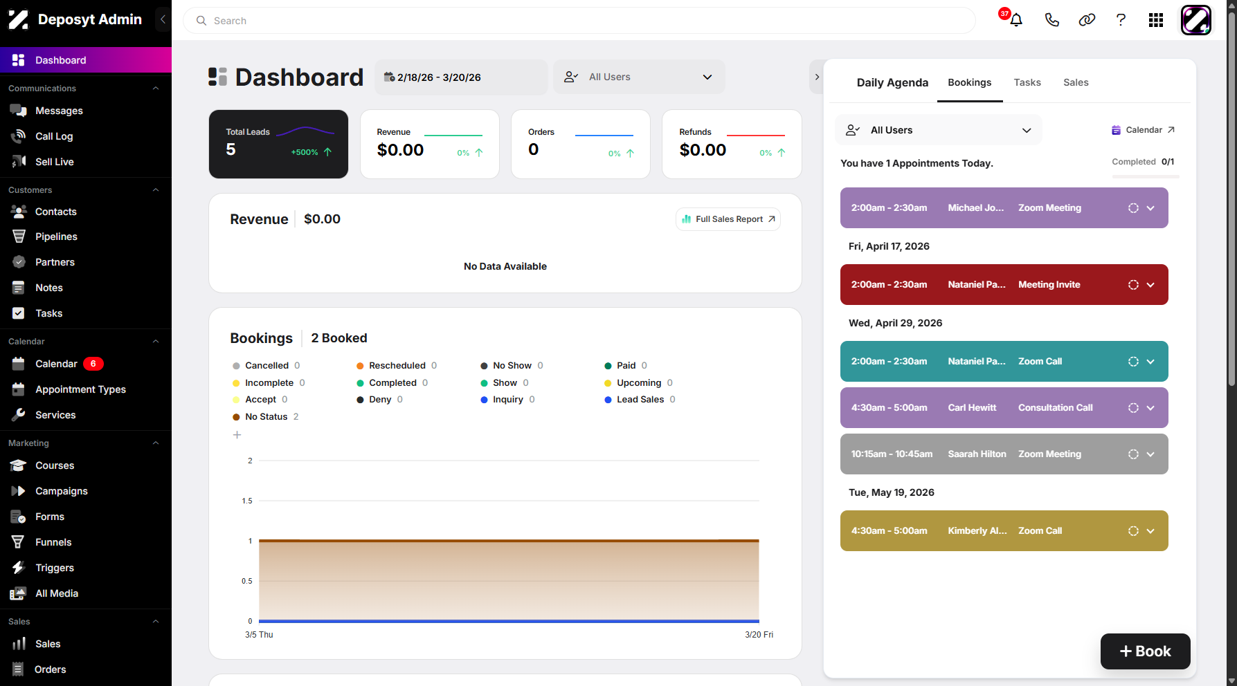 Step 1: On your dashboard, click the user dropdown menu in the top-right corner.