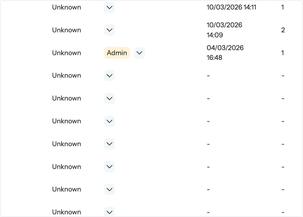 Select Contacts
