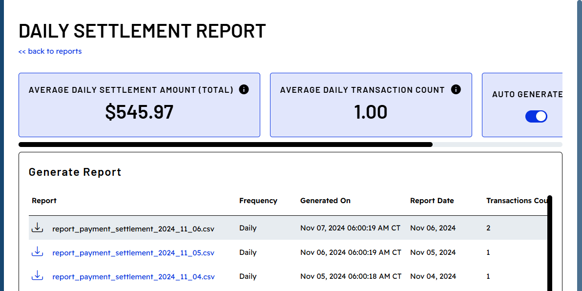 Click on whichever report you would like to download