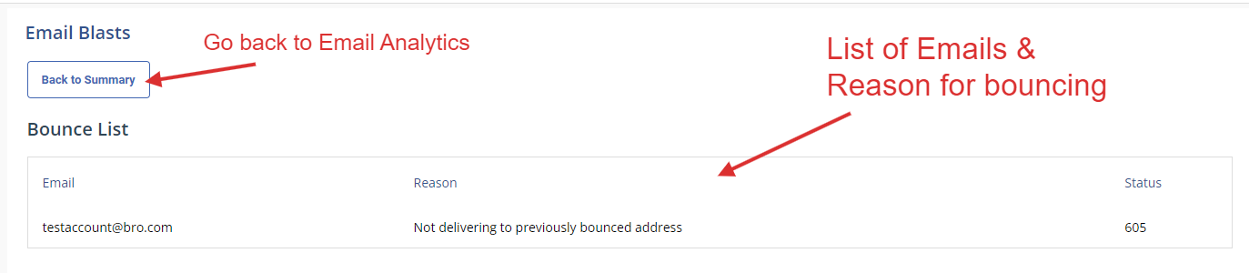 This will show you a list of the Bounced Emails & provide a reason for the email bouncing.