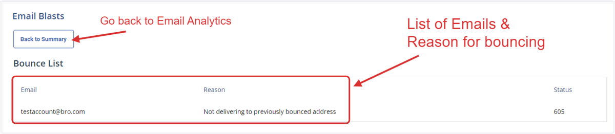 This will show you a list of the Bounced Emails & provide a reason for the email bouncing.